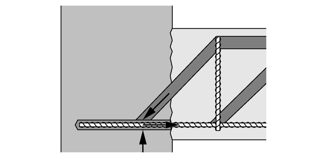 Design Guidelines for Postinstalled Rebar Hilti Australia